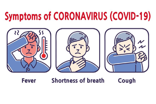 Coronavirus symptoms